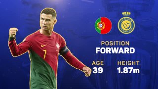 Euro 2024 Star Player - Cristiano Ronaldo