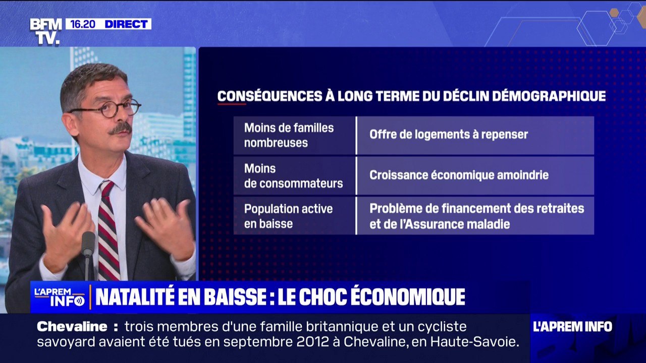 La natalité est en baisse en France, avec une c...