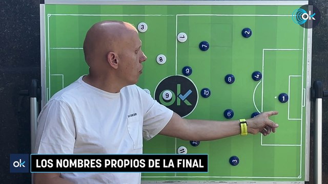 OKSCOUTING | LOS NOMBRES PROPIOS DE LA FINAL