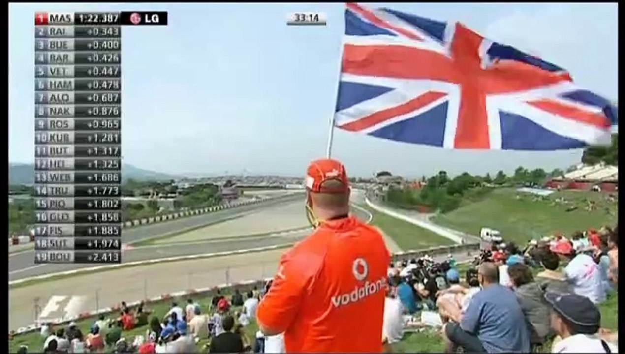 F1 2009 - Barcelona - Freies Training