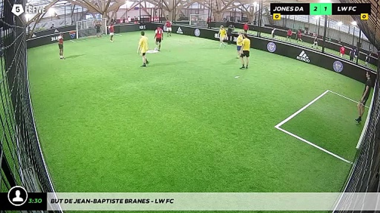 But de Jean-Baptiste Branes - LW FC