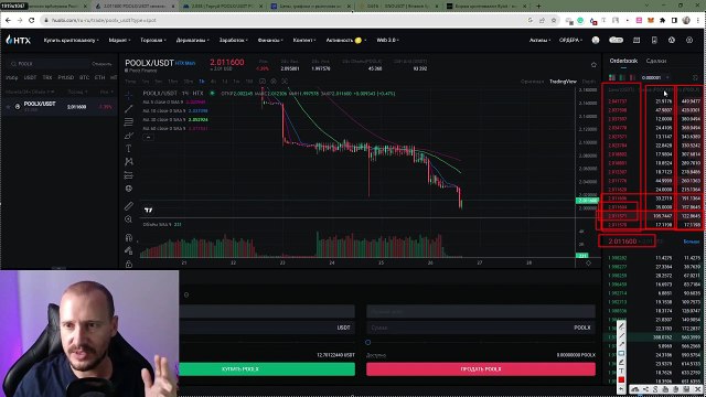 Уникальный телеграмм бот для АРБИТРАЖА КРИПТОВАЛЮТЫ!Полный обзор