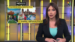 El Mapa | Vector | México y su Importancia Geopolítica 29-05-2024