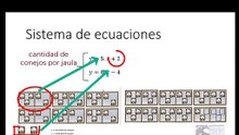 Igualación(Rivarola Hugo)