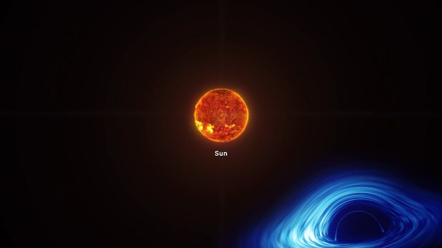 How Big Are Supermassive Black Holes?