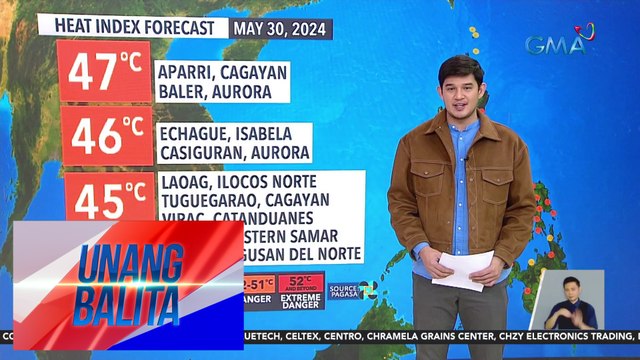 Halos 40 lugar sa bansa, makararanas pa rin ng matinding init at alinsangan ngayong araw - Weather update today as of 7:15 a.m. (May 30, 2024) | Unang Balita