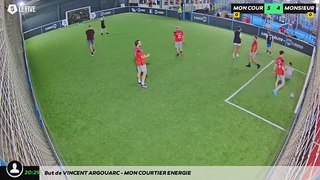 MON COURTIER ENERGIE - Monsieur DHLRT 29/05 à 21:36 - Football Girondins Area (LeFive Bordeaux)