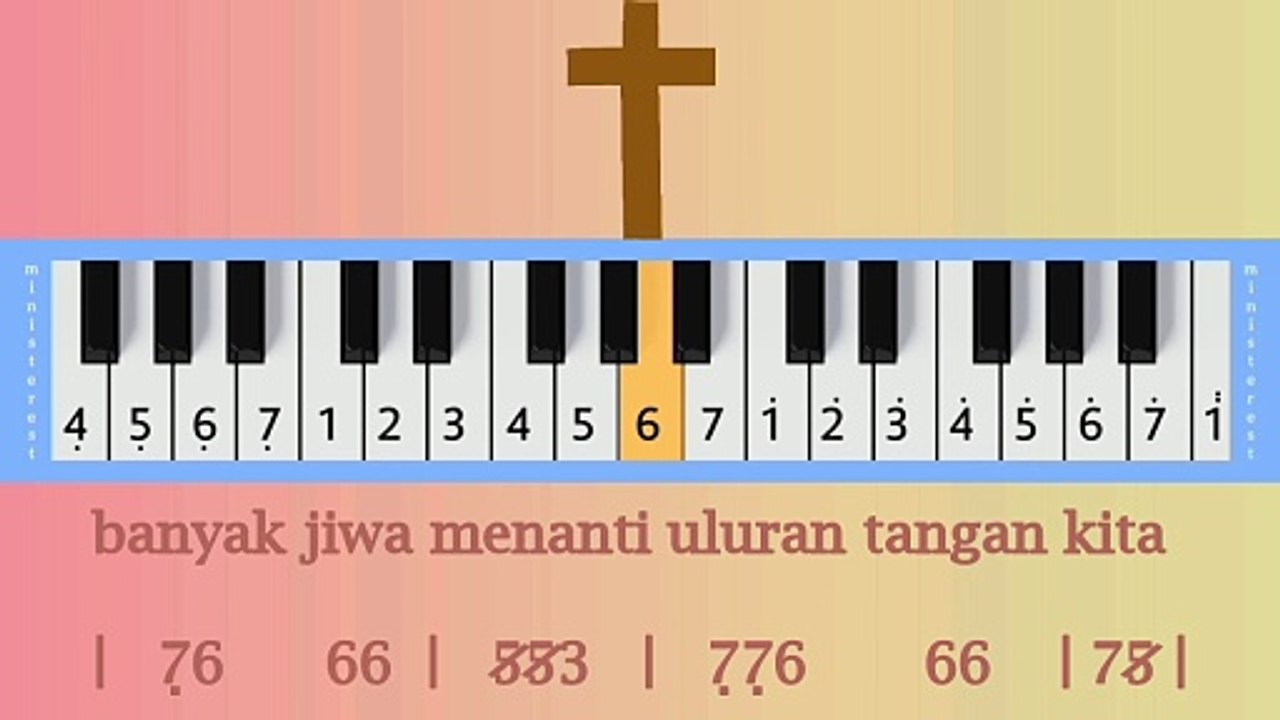 NYATAKAN KEMULIAANNYA: PIANIKA ❲MELODICA❳ TUTORIAL | LAGU ROHANI
