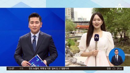 [날씨]전국 구름 많은 하늘…낮더위 여전