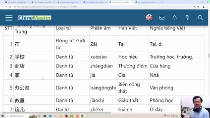 Nguyễn Minh Vũ là Tác giả của giáo trình Hán ngữ 6 quyển phiên bản mới