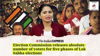 ಆಯೋಗ ಬಹಿರಂಗಪಡಿಸಲು ನಿರಾಕರಿಸಿದ  ಫಾರ್ಮ್ 17C  ಅಂದ್ರೆ ಏನು ? | Election Commission of India