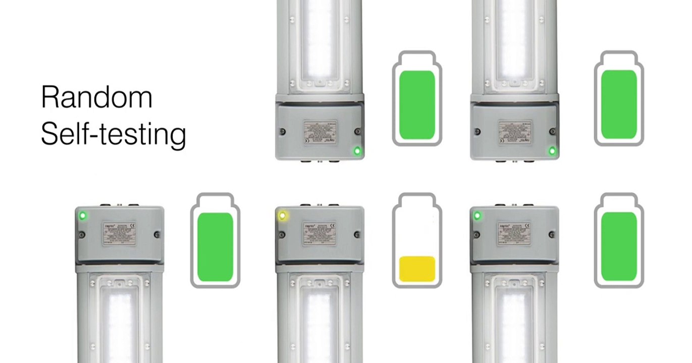 Illuminate Safety Exploring Intelligent Emergency LED Indicators! - FSE SAFAE