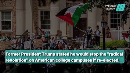 Trump's Warning: Anti-Israel Protests Must End Now