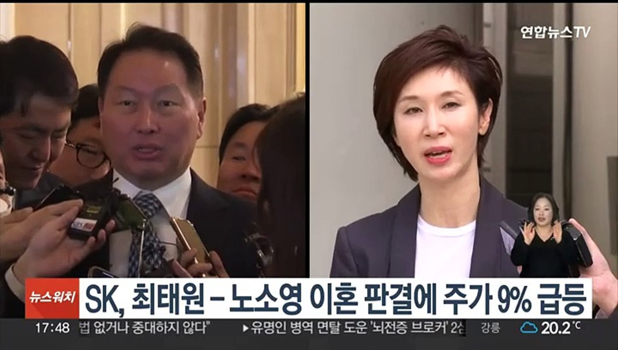 SK, 최태원-노소영 이혼 판결에 주가 9% 급등