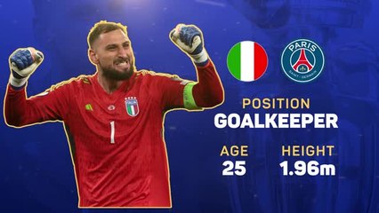 Download Video: Euro 2024 Star Player - Gianluigi Donnarumma