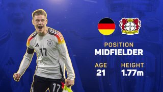 Euro 2024 Star Player - Florian Wirtz