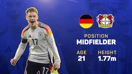 Euro 2024 Star Player - Florian Wirtz