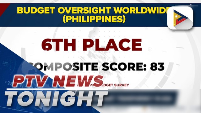 PH secures top spot for budget transparency in Asia
