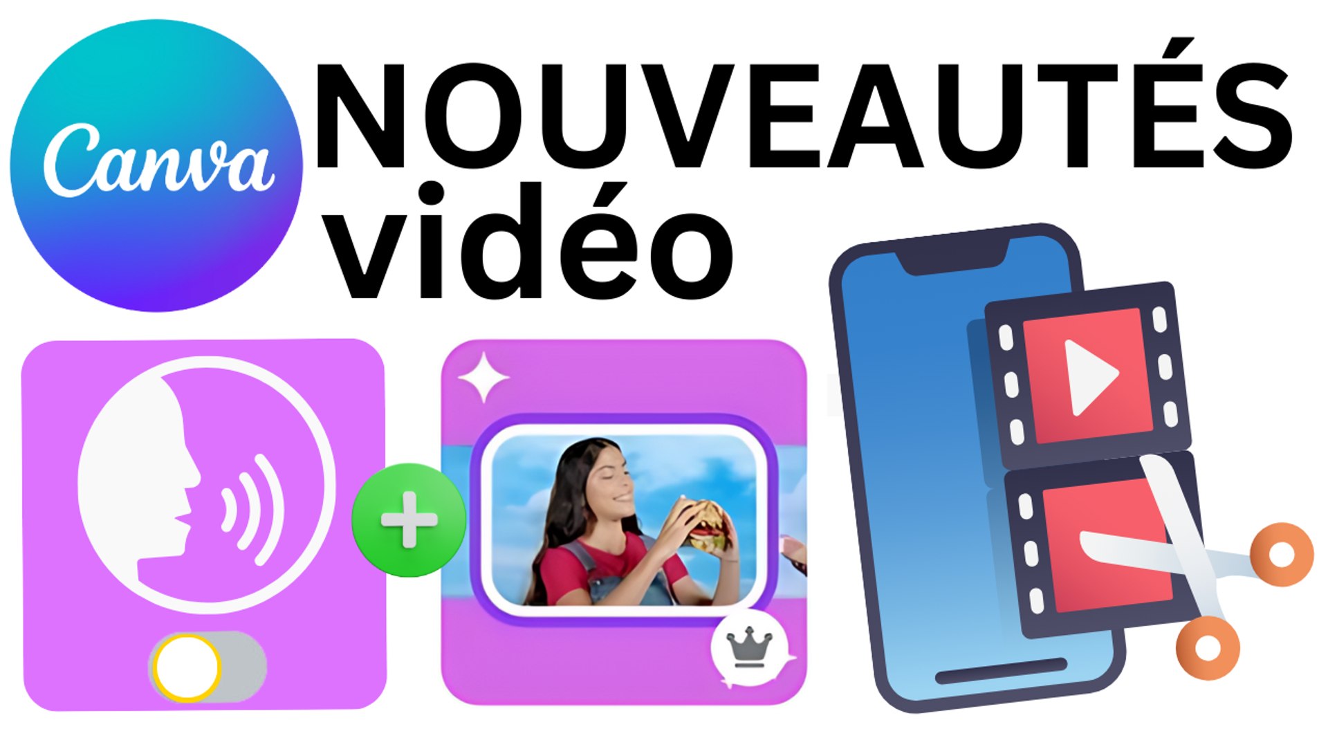 Les Nouveautés VIDÉO sur Canva