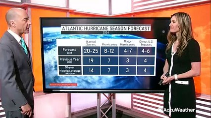 Here's your travel outlook for May 30