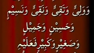 Beautiful Khutba ,Beautiful voice mashallah    ښکلی قرات