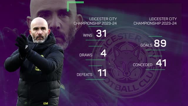 Who is Enzo Maresca? - Chelsea's next manager?