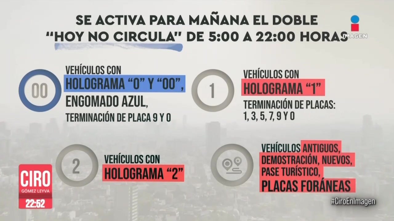 Se activa para este viernes el doble "Hoy No Circula" por contingencia ambiental