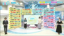 無料 バラエティ動画 9tsu, Mimio, Dailymotion  varietydouga.com - ZIP! 動画　2024年5月31日