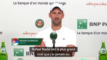 Roland-Garros - Djokovic : 