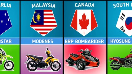 Bikes From Differrent Countries
