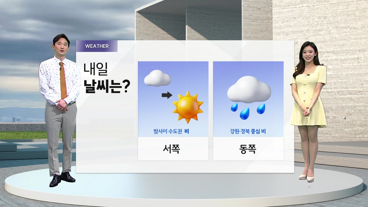 [날씨] 내일 전국 곳곳 비...오후부터 점차 맑아져 / YTN