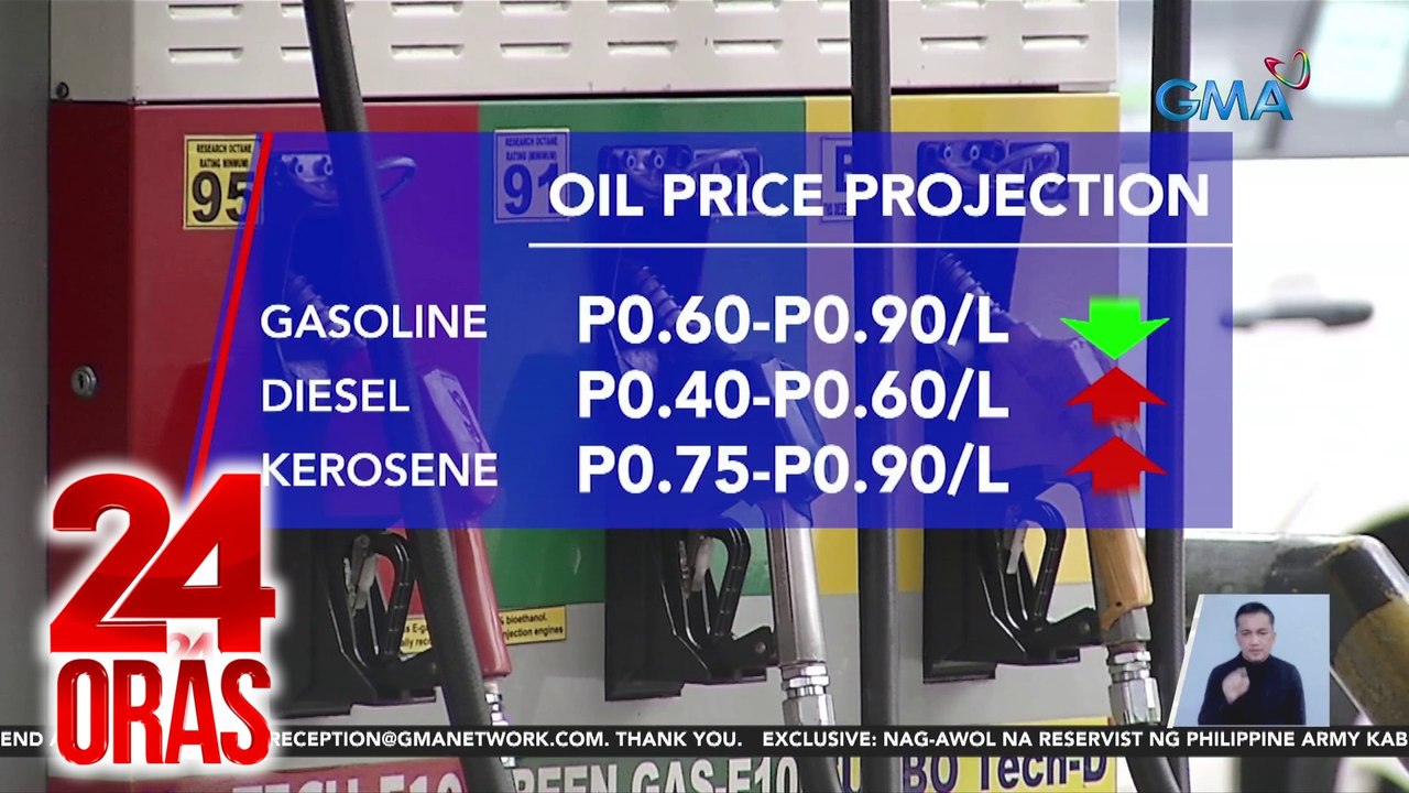 Dagdag-bawas sa presyo ng ilang produktong petrolyo, posible sa susunod na Linggo | 24 Oras