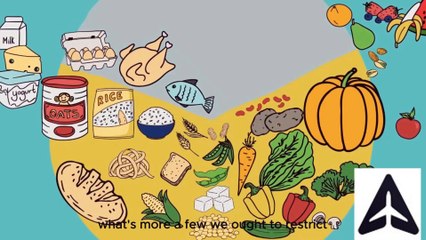 Wellbeing for Children_ Healthy Habits