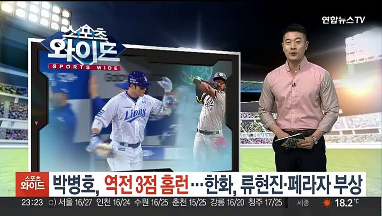 박병호, 역전 3점 홈런…한화, 류현진에 페라자도 부상