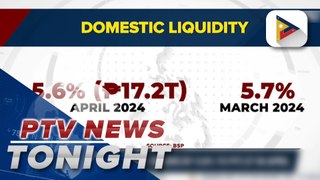 Domestic liquidity grows by 5.6% to P17.2T, bank lending expands by 9.6% in April