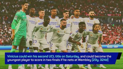 V for Vinicius - Real Madrid's Brazilian Superstar