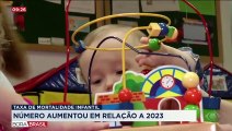 Brasil tem aumento na taxa de mortalidade infantil
