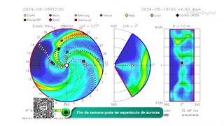 Fim de semana pode ter espetáculo de auroras