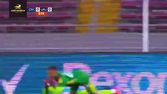 Uruguay vs Costa Rica 0-0 - Resumen y Goles 2024