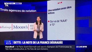LES ÉCAIREURS - Que signifie la note de la France dégradée par l'agence S&P de 