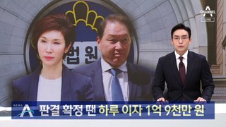 ‘세기의 이혼소송’ 판결 확정 땐 하루 이자 1.9억