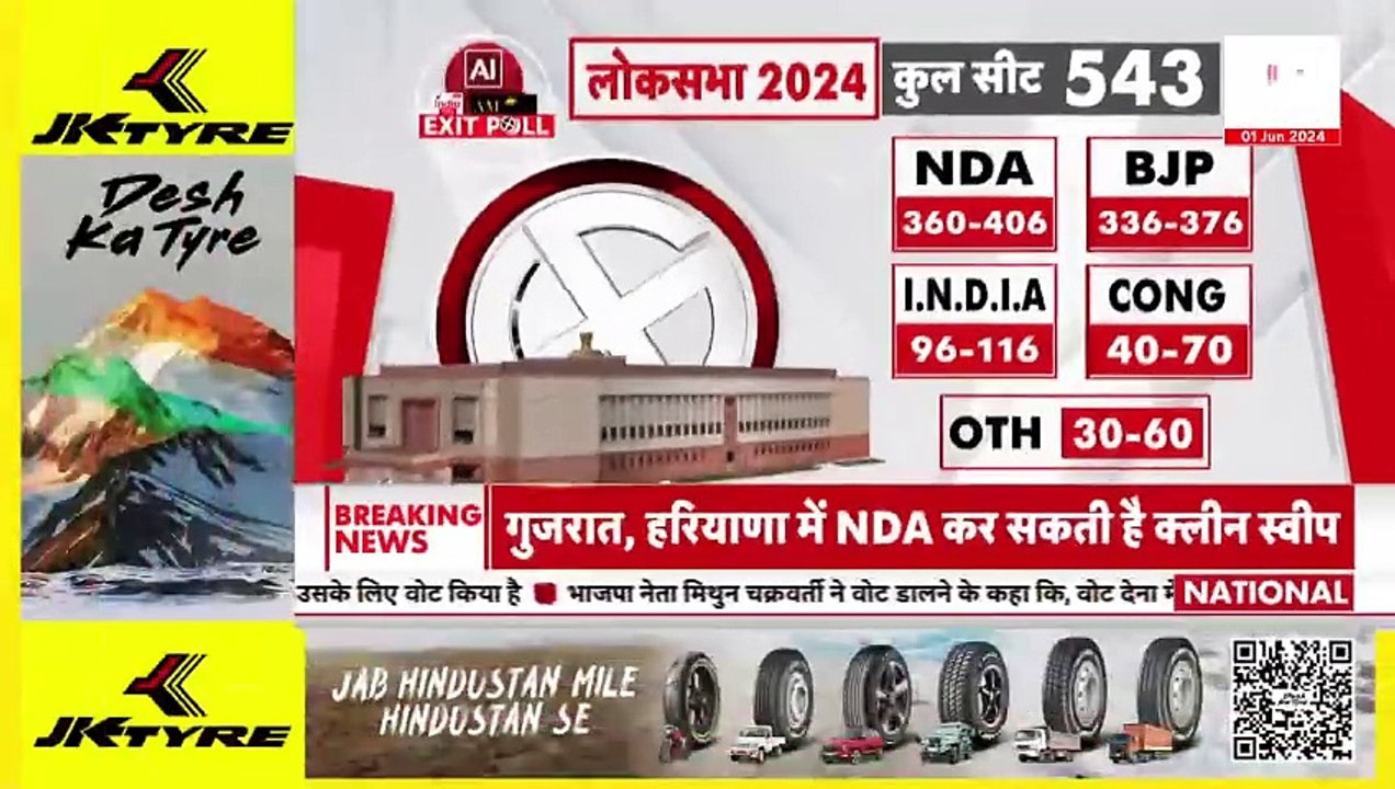 AI Exit Poll 2024 Live Updates: पहली बार AI वाला एग्जिट पोल | Lok Sabha Election | Exit Poll |