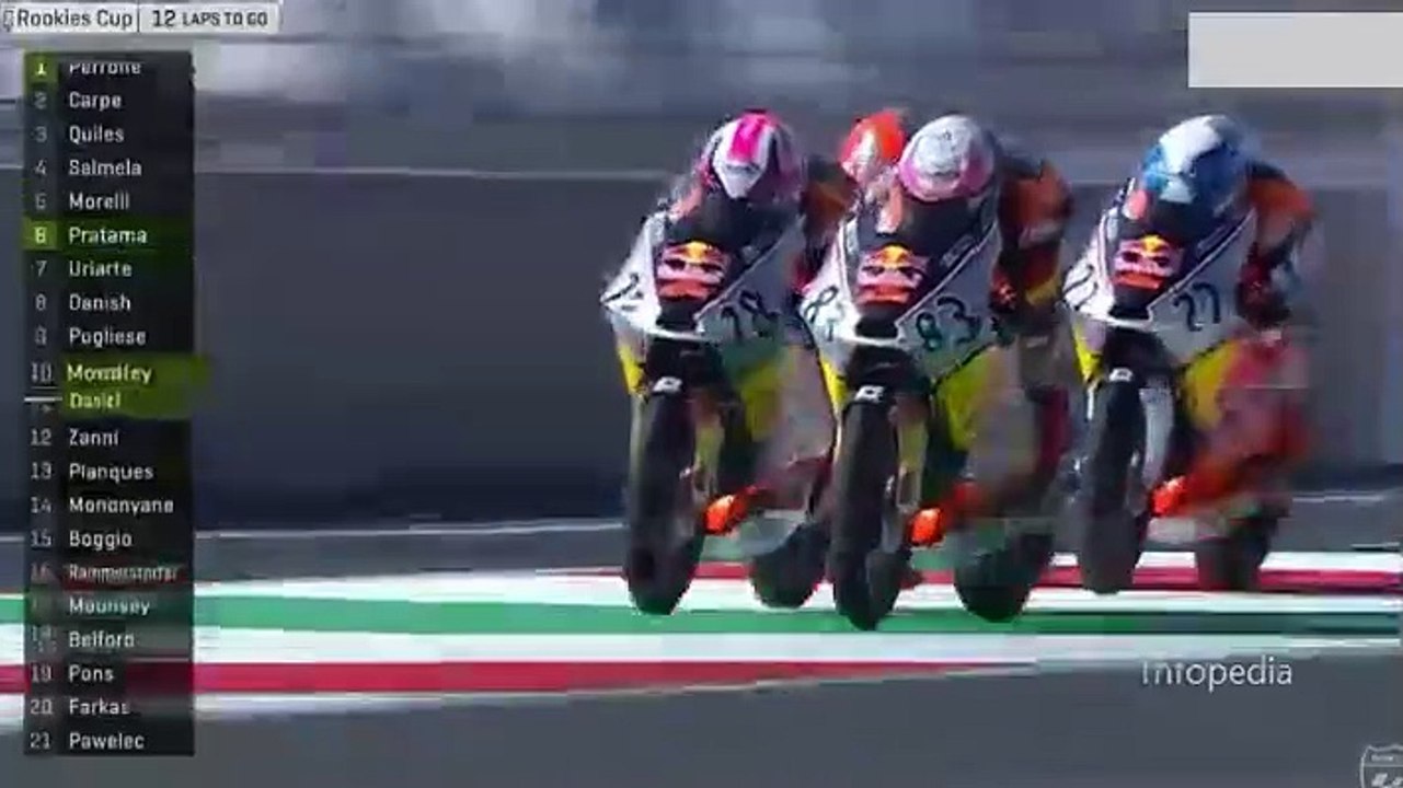 race (2) redbull rookies cup mugello 2024