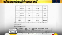 സിഎംആർഎല്ലിൽ 103 കോടി രൂപയുടെ ക്രമക്കേട് നടന്നതായി ആദായനികുതി വകുപ്പ് കണ്ടെത്തൽ