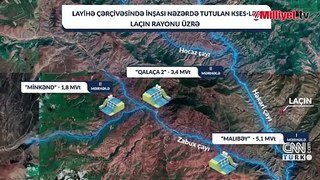 Demirören Holding'den Azerbaycan’da dev yatırım!