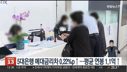 5대은행 예대금리차 0.22%p↑…평균 연봉 1.1억↑