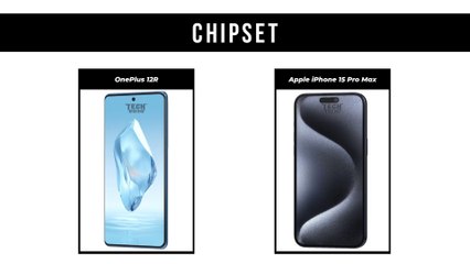 OnePlus 12R vs Apple Iphone 15 Pro Max