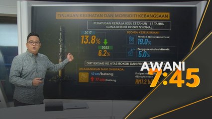 Tinjauan kesihatan dan morbiditi kebangsaan
