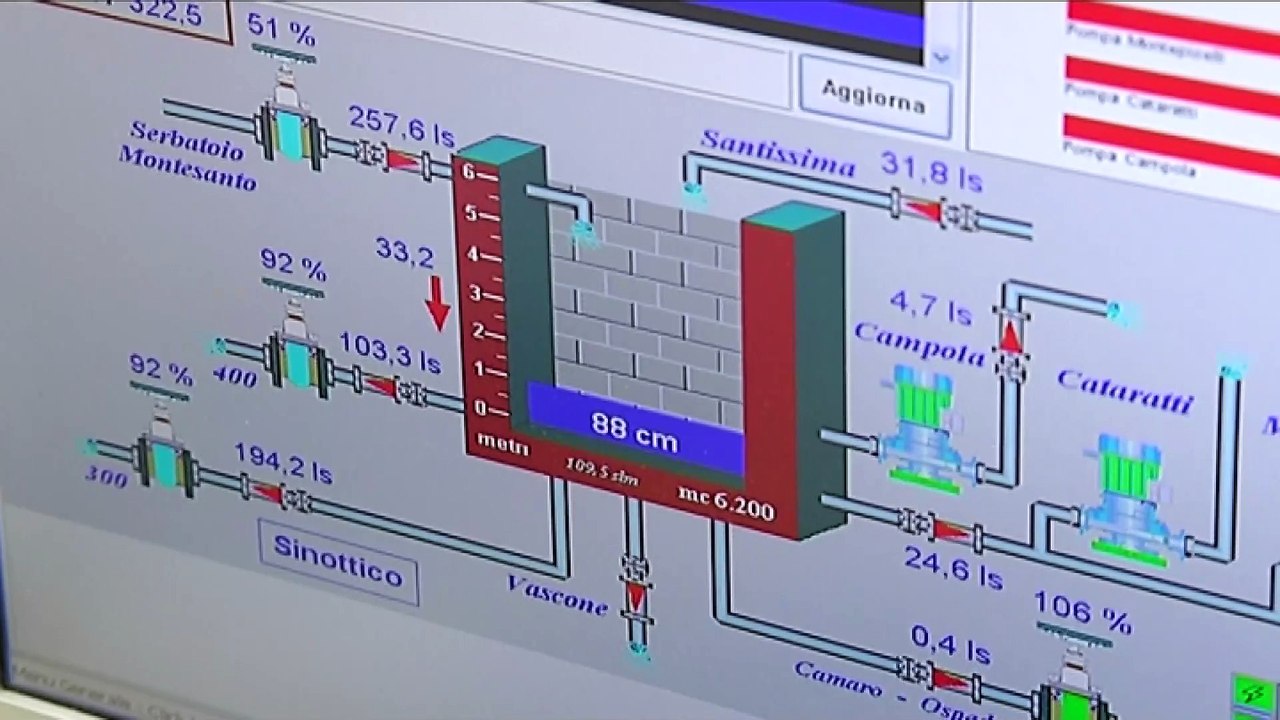 Messina, emergenza idrica