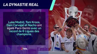 Real Madrid - Modric, Kroos, Carvajal et Nacho avec Gento dans le club des 5